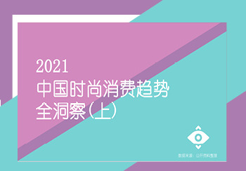 2021中國時尚消費趨勢全洞察--上