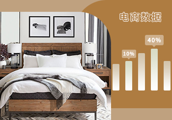 電商數據 | 千禧一代家紡消費趨勢（下）