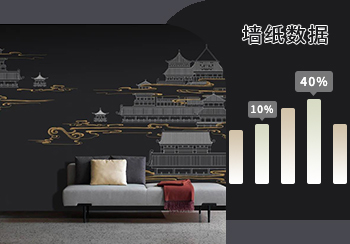 TOP100｜2021年9月墻紙熱搜數據分析
