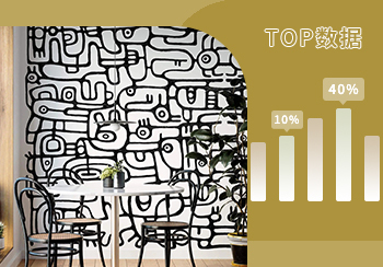 TOP100｜2021年12月墻紙熱搜數據分析
