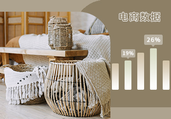 Amazon數(shù)據(jù)  |  2022年7月家庭&廚房熱賣產(chǎn)品數(shù)據(jù)分析