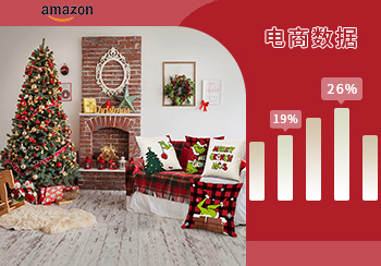 Amazon數(shù)據(jù) | 2022年10月靠墊數(shù)據(jù)分析
