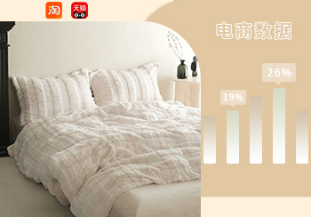 電商數(shù)據(jù)｜10月床上用品熱賣數(shù)據(jù)分析 