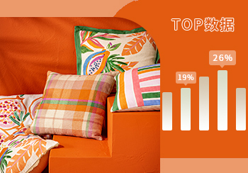 TOP100｜2023年1月靠墊熱搜數(shù)據(jù)分析