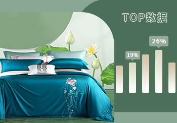 TOP100｜2023年1月床上用品熱搜數(shù)據(jù)分析