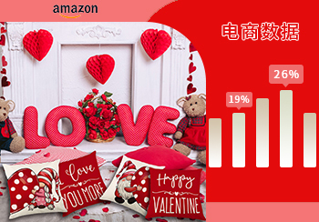 Amazon數據 | 2023年1月靠墊數據分析