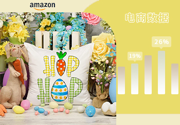 Amazon數據 | 2023年3月靠墊數據分析