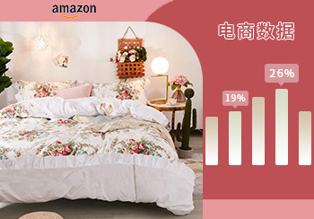 Amazon數據 | 2023年4月床上用品數據分析