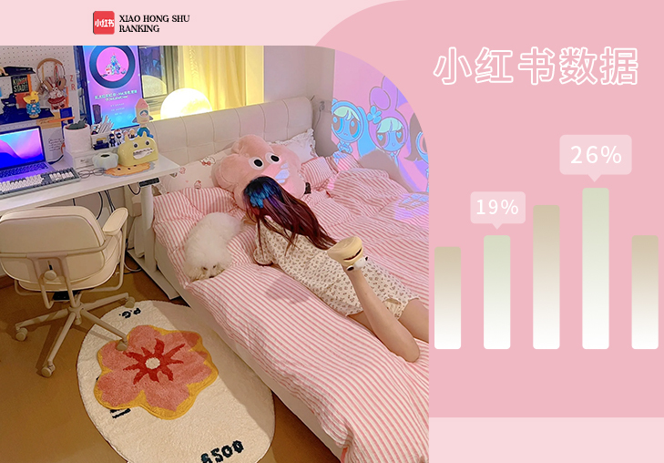 9月小紅書床上用品熱門話題榜單推薦
