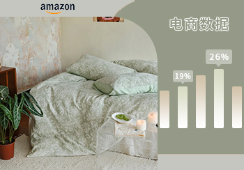 Amazon數據 | 2023年10月床上用品數據分析