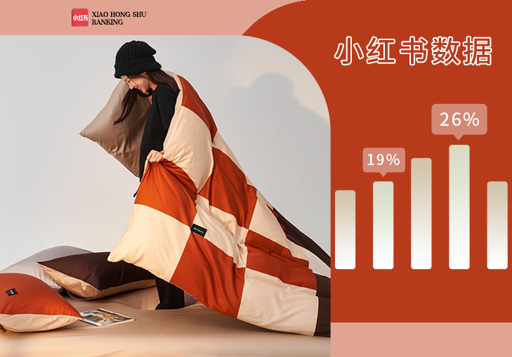 10月小紅書床上用品熱門話題榜單推薦
