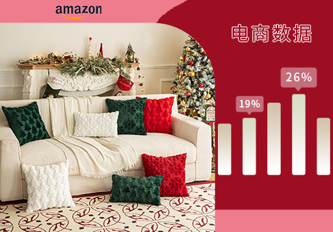 Amazon數(shù)據(jù) | 2023年11月家居生活數(shù)據(jù)分析