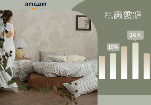 Amazon數(shù)據(jù) | 2023年11月床上用品數(shù)據(jù)分析