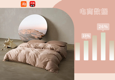 電商數據｜1月床品套件熱賣數據分析