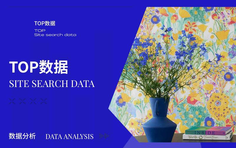 TOP100｜2024年3月墻紙熱搜數據分析